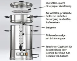 1 X Hogastra Kaffeeautomat Hotspot CNS 130 Für 15 Bis 130 Tassen - 2 Bis 16,5 Ltr. Mit Überhitzungsschutz -Siemens Store 907d50ce aacb 4de7 a9fc a1319deeb9ed